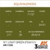 AK Interactive AK11335 Nº1 Light Green (FS34151) 17ml