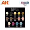 AK Interactive AK11770 BASILEAN ABBESS – WARGAME STARTER SET – 14 COLORS & 1 FIGURE
