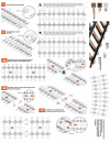 AK Interactive AK35011 DOUBLE RAILWAY TRACK SECTION – TRAMO DOBLE DE VIA FERREA 1/35