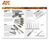 AK Interactive AK256 AK LEARNING 09: THE ULTIMATE GUIDE TO MAKE BUILDINGS IN DIORAMAS (English)