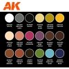 AK Interactive AK11765 SIGNATURE SET – KEIGO MURAKAMI PERSONAL MIXES – ANIME FIGURES PAINT SET 18x17 ml