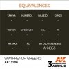AK Interactive AK11306 WWI French Green 2 17ml