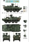 Border Model TK-7015 Stryker M1127 RV with Rear M240B and HF Antenna 1/72