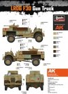 Thunder Model 35312 LRDG CMP F30 Truck w/ Ordnance 37 mm MKI Bofors Gun - Limited Bonus Edition 1/35