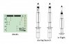 Fine Molds FP28 RIM-161 Standard Missile 3 (SM-3) 1/72