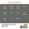 AK Interactive AK11163 INTERMEDIATE BLUE – STANDARD 17ml