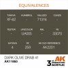 AK Interactive AK11860 DARK OLIVE DRAB 41 – AIR 17 ml