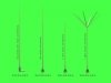 Master GM-35-043 German WWII 2m rod antenna (for Fu 5 radio set) (1pcs) 1/35