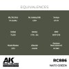 AK Interactive RC886 NATO Green 17 ml