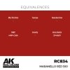 AK Interactive RC834 Maranello Red 300s 17 ml