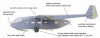 IBG 72573 Gotha Go-242A-1 - German Medium Cargo Glider 1/72