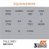 AK Interactive AK11013 Pale Grey 17ml