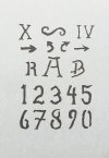 RT-Diorama 35609 Airbrush Stencil: Painted Symbols 1/35