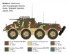 Italeri 6757 Sd. Kfz. 234/1 1/35