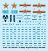 Trumpeter 01665 Chinese J-20 Mighty Dragon 1/72