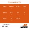 AK Interactive AK11105 LIGHT RUST – STANDARD 17ml