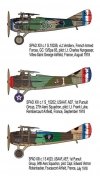 Roden 636 SPAD XIIIc1 1/32