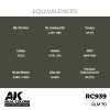 AK Interactive RC939 RLM 70 17 ml