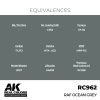 AK Interactive RC962 RAF Ocean Grey 17 ml