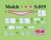 ICM S020 K-Verbande Midget Submarines 1/72