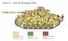 Italeri 25757 Pz. Kpfw. III Ausf. J/L/M/N 1/56