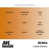 AK Interactive RC824 Clear Orange 17 ml