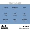 AK Interactive RC965 RAF Azure Blue 17 ml