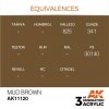 AK Interactive AK11120 MUD BROWN – STANDARD 17ml