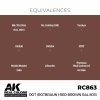 AK Interactive RC863 Rot (Rotbraun)-Red (Red Brown) RAL 8013 17 ml