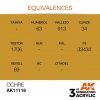 AK Interactive AK11118 OCHRE – STANDARD 17ml