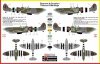 Kozavody Prostejov KPM0083 Supermarine Spitfire Mk.IXe (1:72)