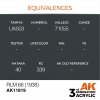 AK Interactive AK11819 RLM 66 (1938) – AIR 17ml