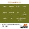 AK Interactive AK11429 Russian Uniform Lights 17ml