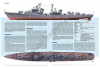 Kagero 16067 The Russian Destroyer Spravedlivyy EN