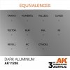 AK Interactive AK11208 DARK ALUMINIUM – METALLIC 17ml