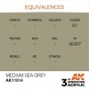 AK Interactive AK11014 Medium Sea Grey 17ml