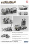 ForeArt 2006 M142 HIMARS High Mobility Artilery Rocket System 1/72