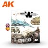 AK Interactive AK4906 WORN ART COLLECTION ISSUE 04 – CAMOUFLAGE