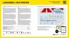 Heller 56451 Starter Kit - Lockheed L-1011 Tristar 1/125