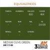AK Interactive AK11148 MEDIUM OLIVE GREEN – STANDARD 17ml