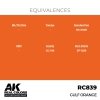 AK Interactive RC839 Gulf Orange 17 ml
