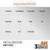 AK Interactive AK11232 METAL MEDIUM – AUXILIARY 17ml