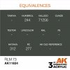 AK Interactive AK11824 RLM 73 – AIR 17ml
