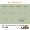 AK Interactive AK11808 WWI GERMAN GREY-GREEN PRIMER – AIR 17ml