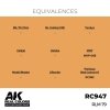 AK Interactive RC947 RLM 79 17 ml