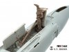 E.T. Model P48-001 Landing Gears Set for US NAVY F-4B Phantom II ( 3D Printed ) 1/48