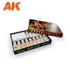 AK Interactive AK11777 SERGIO VILCHES – 3GEN SIGNATURE SET – 14 COLORS & 1 FIGURE
