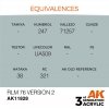 AK Interactive AK11828 RLM 76 VERSION 2 – AIR 17ml