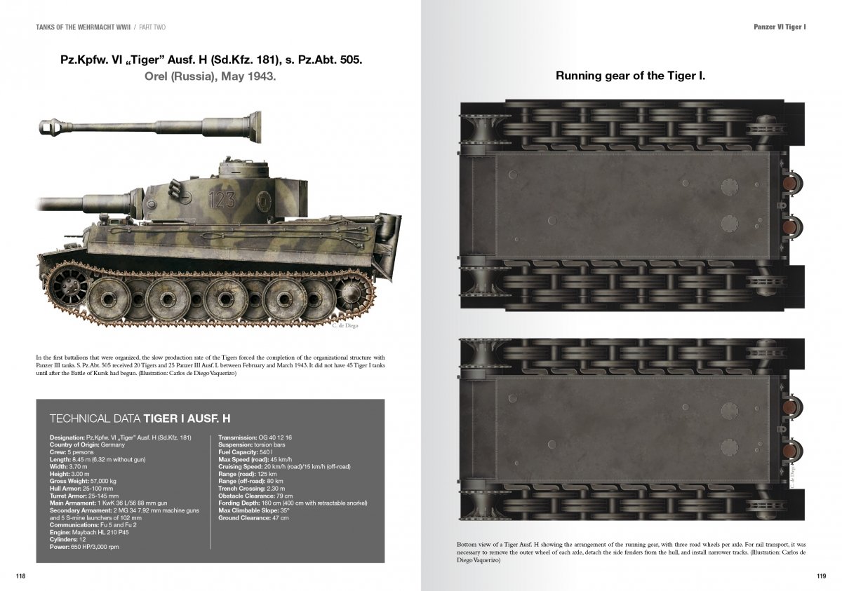 Abteilung 502 ABT760 TANKS OF THE WEHRMACHT WWII · CARLOS DE DIEGO