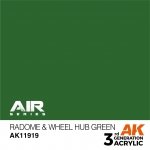 AK Interactive AK11919 RADOME & WHEEL HUB GREEN – AIR 17ml